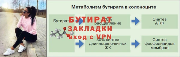 скорость Новокубанск
